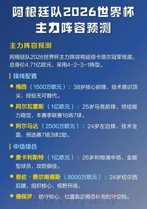 2026世界杯预测注册全站 2026世界杯预测注册全站