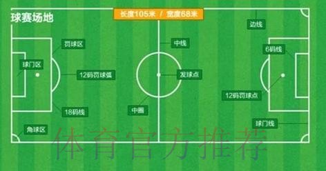 世界杯外围技巧最佳 世界杯外围技巧最佳