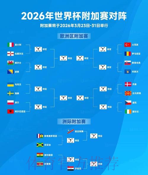 2026世界杯下注手机 2026世界杯下注手机